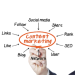 Content Marketing Strategy: Your Key to Business Growth!