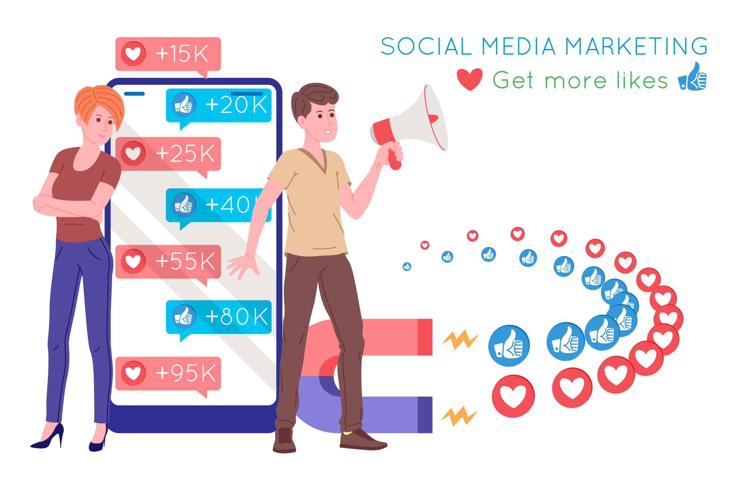  Social Media Marketing Agency in Hyderabad